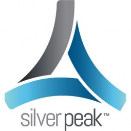 Silver Peak Systems